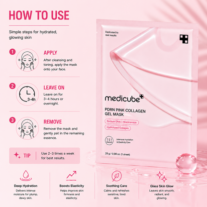 Pink Collagen Gel Mask