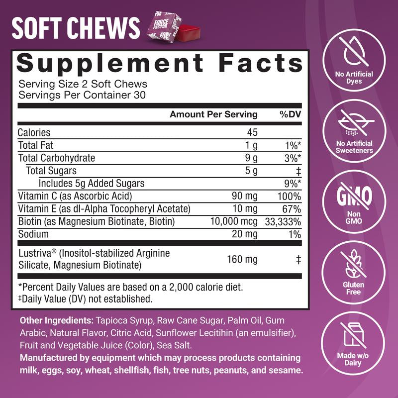 REVELLA Hair Growth Accelerator